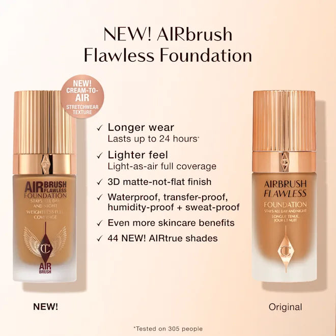 Airbrush Flawless Foundation – Full Coverage & Longwear